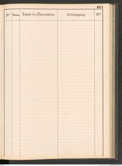 k.k. naturhistorisches Hofmuseum, Protokollbuch Intendanzakten 1883-1885, Seite 167